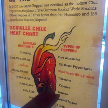 Mucho Burrito Fresh Mexican Grill - Those are some spicy peppers - Mexican Near Me - Calgary, Alberta Mucho Burrito Fresh Mexican Grill - Those are some spicy peppers - Mexican Near Me - Calgary, Alberta