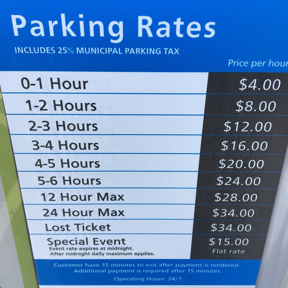 THE BEST 10 PARKING near SHRADER ST, SAN FRANCISCO, CA 94117 - Updated 2025  - Hours - Yelp