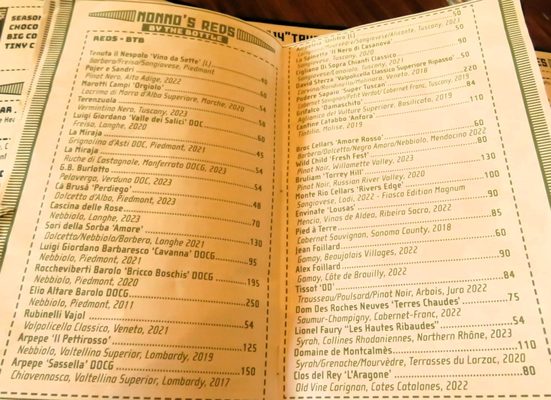 Menu photo 8 Nonno's Houston, TX Menu photo 8 Nonno's Houston, TX