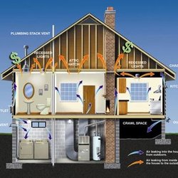Insulation Man