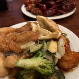 Beginner plate