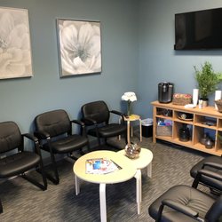 Ketamine Wellness Centers