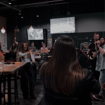 Brewheim Beer Makers - Breweries Near Me - Anaheim, California
