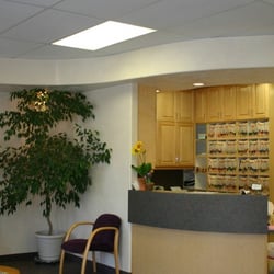 Zurcher Orthodontics