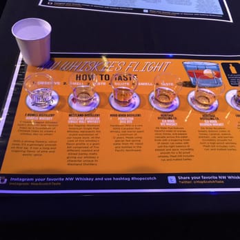 Seattle Scotch & Beer Fest - Festivals Near Me - Seattle, Washington Seattle Scotch & Beer Fest - Festivals Near Me - Seattle, Washington