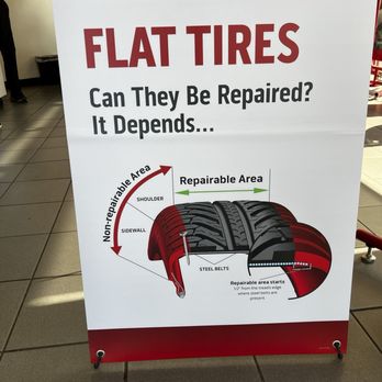 Discount Tire - Explanations starting line. - Tires Near Me - Raleigh, North Carolina Discount Tire - Explanations starting line. - Tires Near Me - Raleigh, North Carolina