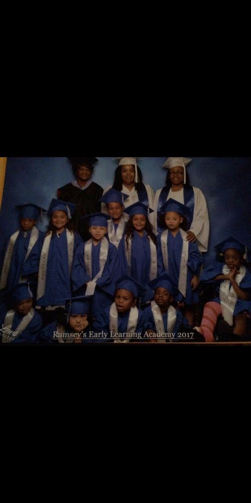 RAMSEY’S EARLY LEARNING ACADEMY Updated September 2024 2270 Dixie