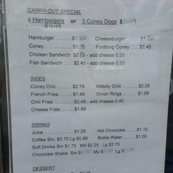 The Telway - Inflated prices compared to the city. These prices aren't worth it - Burgers Near Me - Madison Heights, Michigan The Telway - Inflated prices compared to the city. These prices aren't worth it - Burgers Near Me - Madison Heights, Michigan