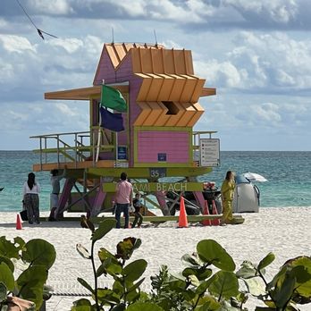 Miami Beach Boardwalk - Beaches Near Me