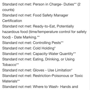 Curry Fried Chicken - Health hazards - Halal Near Me - Salt Lake City, Utah Curry Fried Chicken - Health hazards - Halal Near Me - Salt Lake City, Utah
