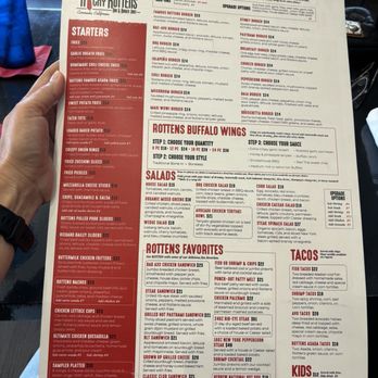 Nicky Rottens - Menu as of 05.14.24 - Sports Bars Near Me - Coronado, California