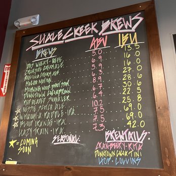 Shale Creek Brewing - Beer menu - Breweries Near Me - Franklin, Indiana