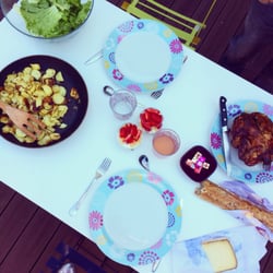 Marché de Doulon - Repas printanier avec les achats du marché