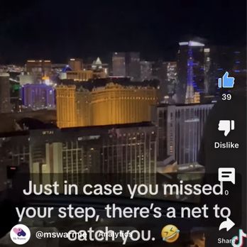 The High Roller - Birds Eye view. Watch the short video review here: https://youtube.com/shorts/9cmVoMgnOv8?si=zEJGWgxo0yO3vG7I - Amusement Parks Near Me - Las Vegas, Nevada