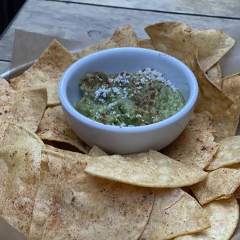 La Carnita - Mexican Near Me - Toronto, Ontario La Carnita - Mexican Near Me - Toronto, Ontario