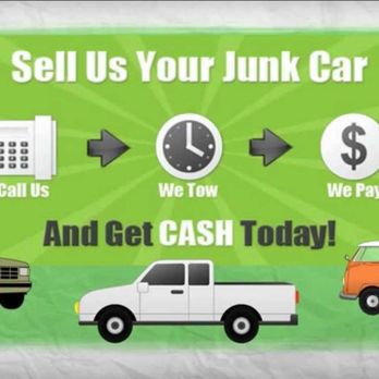 Cheap Towing - Towing Near Me - City, New York Cheap Towing - Towing Near Me - City, New York