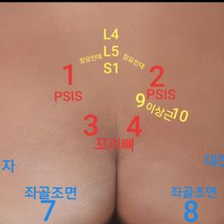 Isaac Wellness Center - Back pain for treatment