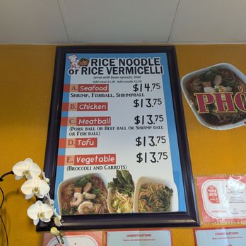 Sandwich House - Menu. 11.2025 - Sandwiches Near Me - Cypress, California Sandwich House - Menu. 11.2025 - Sandwiches Near Me - Cypress, California