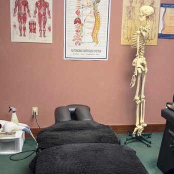 Standifer Chiropractic Clinic - Professional treatment - Chiropractors Near Me - Dallas, Texas Standifer Chiropractic Clinic - Professional treatment - Chiropractors Near Me - Dallas, Texas