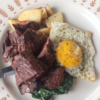 Milktooth - Steak and eggs - Breakfast & Brunch Near Me - Indianapolis, Indiana Milktooth - Steak and eggs - Breakfast & Brunch Near Me - Indianapolis, Indiana