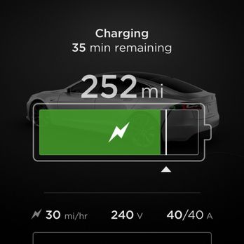 Hybrid Electric Solutions - Charging at 240v 40A with a 50A circuit breaker installed. - Electricians Near Me Hybrid Electric Solutions - Charging at 240v 40A with a 50A circuit breaker installed. - Electricians Near Me