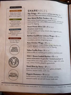 Menu photo 4 TownHall Cleveland, OH