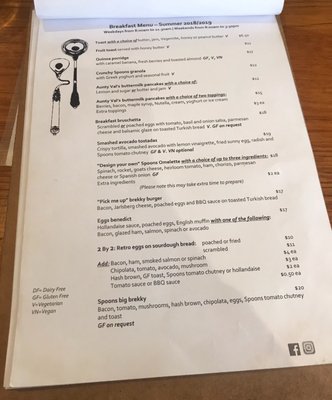 Spoons Riverside by null