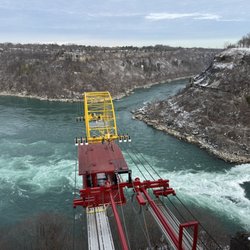 Niagara Whirlpool