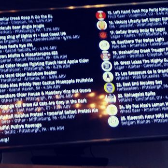 Federal Galley - New American Near Me - Pittsburgh, Pennsylvania