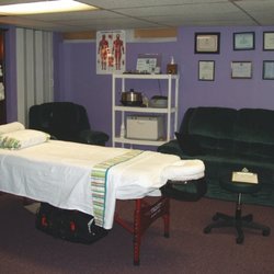 Medical & Therapeutic Massage, Spa Services