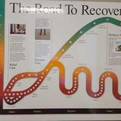 Life Family Chiropractic of Farmington
