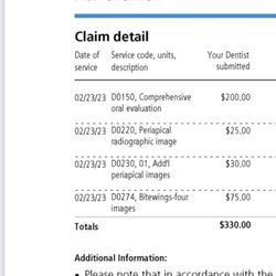 Wall Street Dental