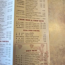 Fried Rice/Chow Mein/Chop Suey/Egg foo young/Diet