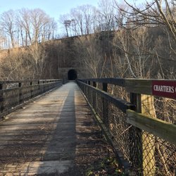 Montour Trail Council - Chartiers Creek Bridge