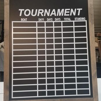 Top Dog Awards - Custom Score board. - Trophy Shops Near Me - Marietta, Georgia Top Dog Awards - Custom Score board. - Trophy Shops Near Me - Marietta, Georgia