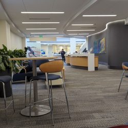 TRIA Orthopedic Center