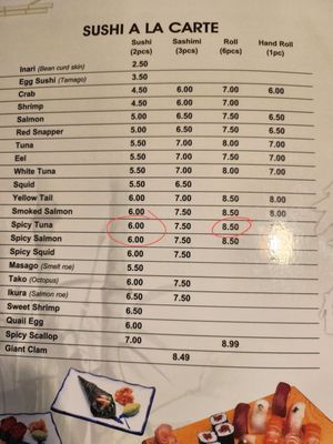 Akitas Sushi by null