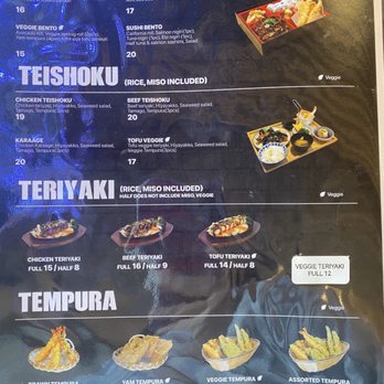 Sushi Box - March 2025 - Japanese Near Me - Burnaby, British Columbia