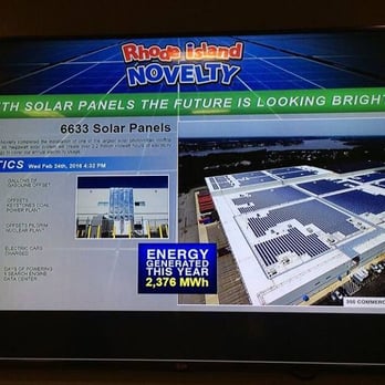 Rhode Island Novelty - RI Novelty solar power monitor - Wholesale Stores Near Me - Fall River, Massachusetts
