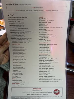 Menu photo 4 Groveland Tap St. Paul, MN Menu photo 4 Groveland Tap St. Paul, MN