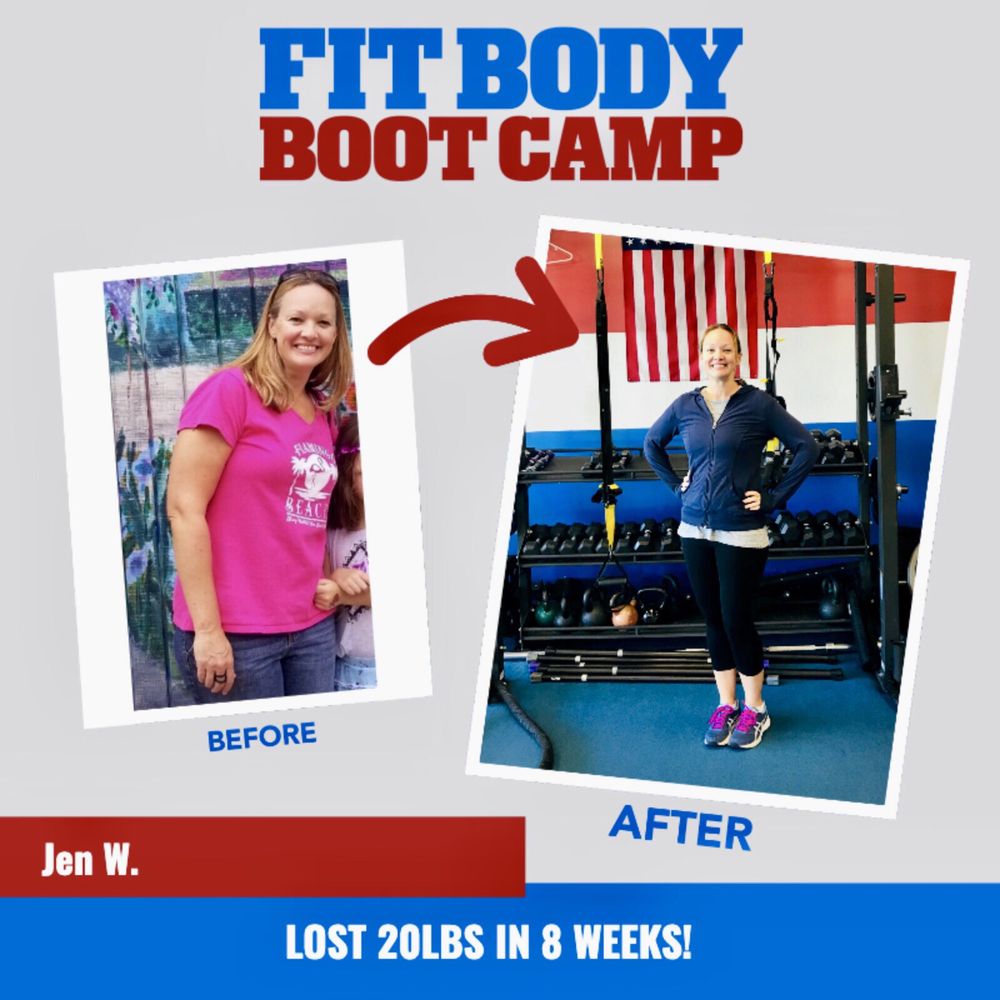 Wilmington Fit Body Boot Camp Image
