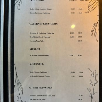 Tri Valley Bistro - Breakfast & Brunch Near Me - Pleasanton, California Tri Valley Bistro - Breakfast & Brunch Near Me - Pleasanton, California