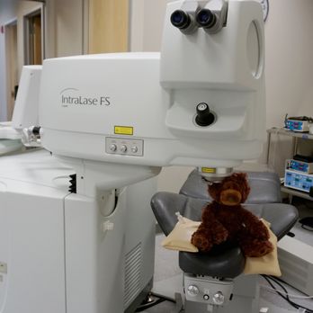 Optima Eye Clinic - Laser Eye Surgery/Lasik Near Me - Hayward, California Optima Eye Clinic - Laser Eye Surgery/Lasik Near Me - Hayward, California