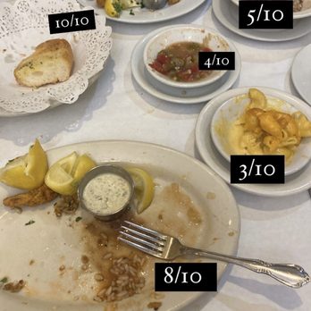 Dooky Chase's Restaurant - Food ratings - Cajun/Creole Near Me - New Orleans, Louisiana