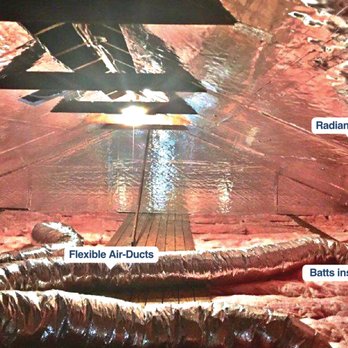 Atticare - Insulation and Radiant Barrier Installation - Pest Control Near Me - Wallington, New Jersey