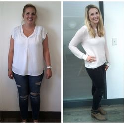 Marin Weight Loss & Wellness