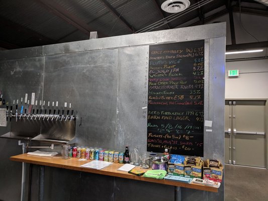 Wingwalker Brewery by null