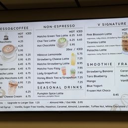 Coffee menu