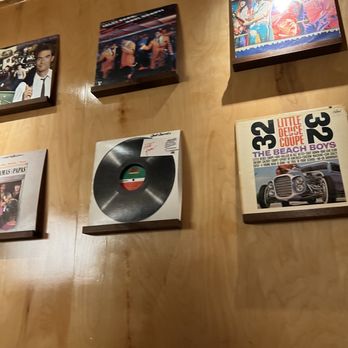 Record Room - Speakeasies Near Me - Long Island City, New York Record Room - Speakeasies Near Me - Long Island City, New York