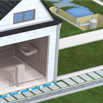 The Drain Doctors, Inc - Gutter Downspout Drainage - Plumbing Near Me - Mill Creek, Washington